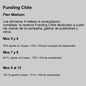 plan mediun&iquest;m funding chile 