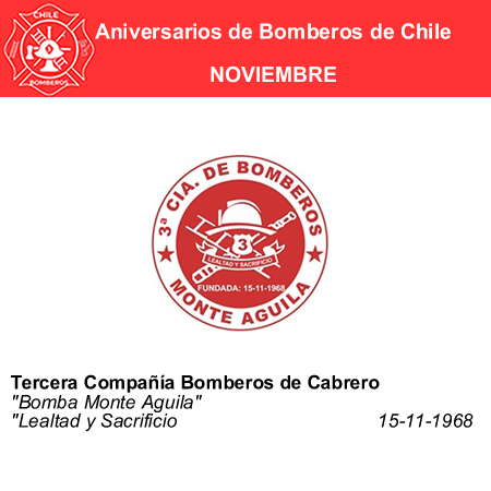 aniversario tercera compañia bomberos de cabrero, bomba monte aguila